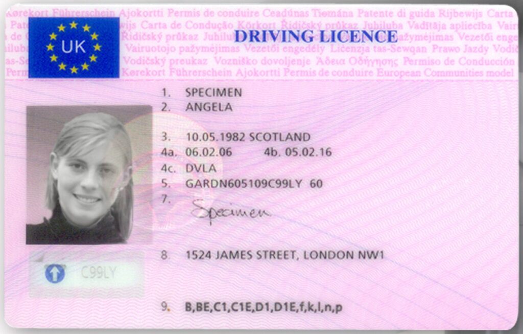 Buy a driver’s license online