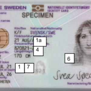 Swedish ID card