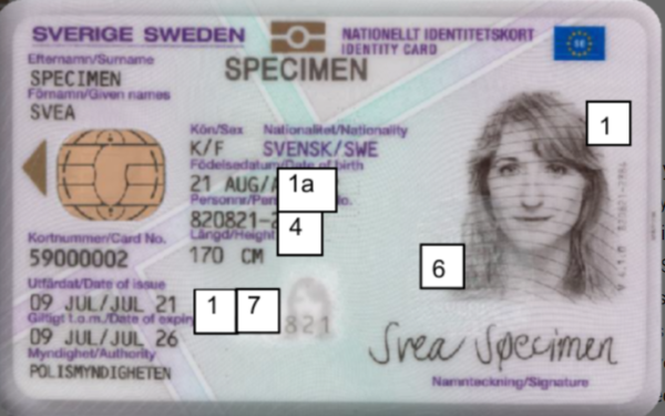 Swedish ID card