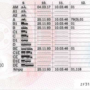 Remove points from license uk